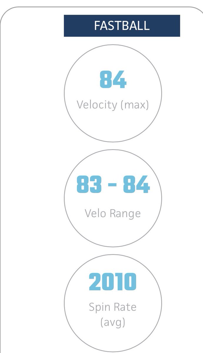 Blake Martin tweet media