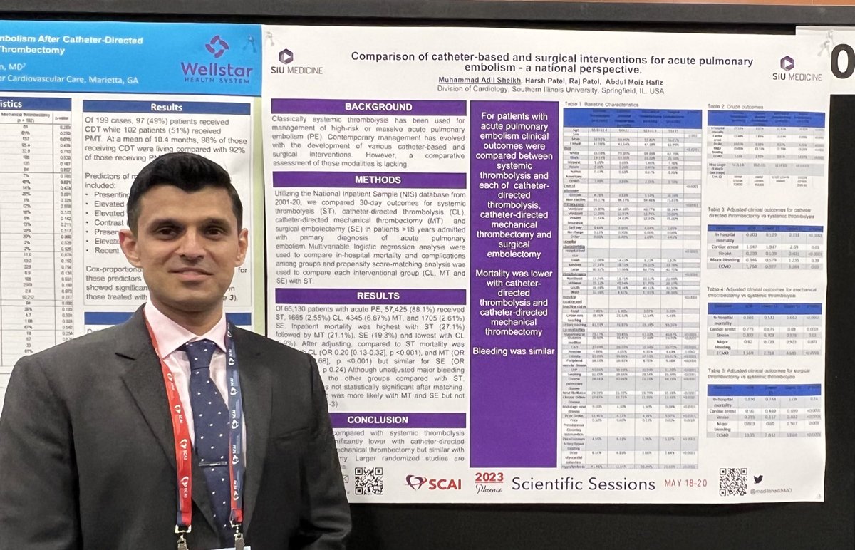 @SCAI #SCAI2023 @MDPatel21 @harsh_cardio @moiz_hafiz