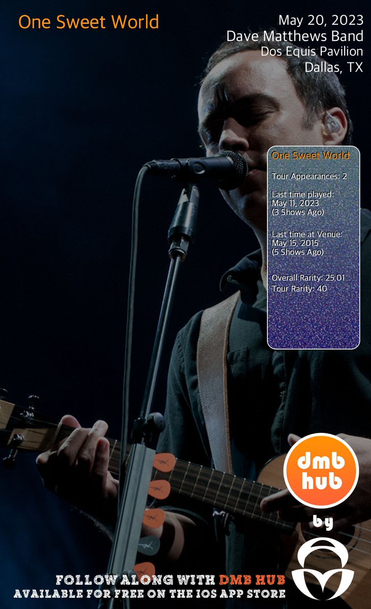 DMB Live Setlist tweet media