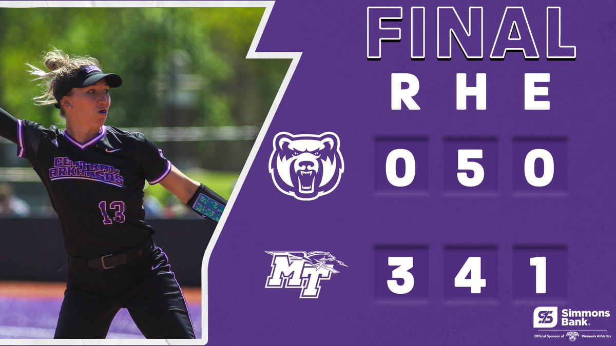 Final | A heartbreaking end to a magical season. Thanks for the support this year, Bear Nation.

#BearClawsUp