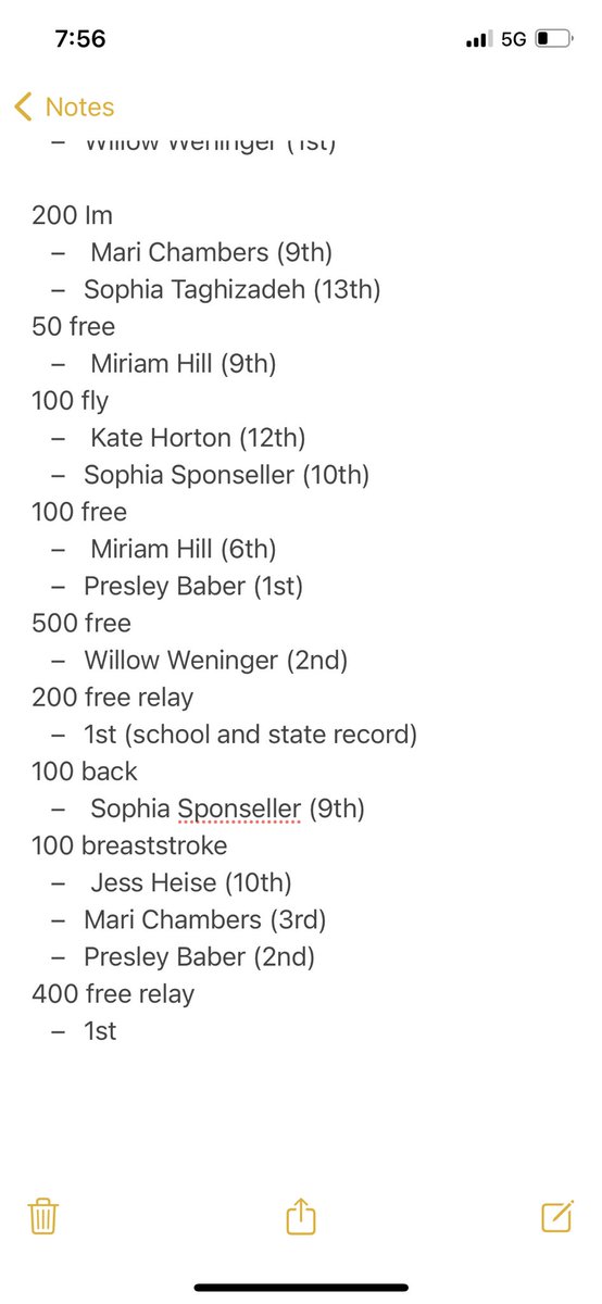 State Champions!! What a day! Congrats to girls swim and dive!