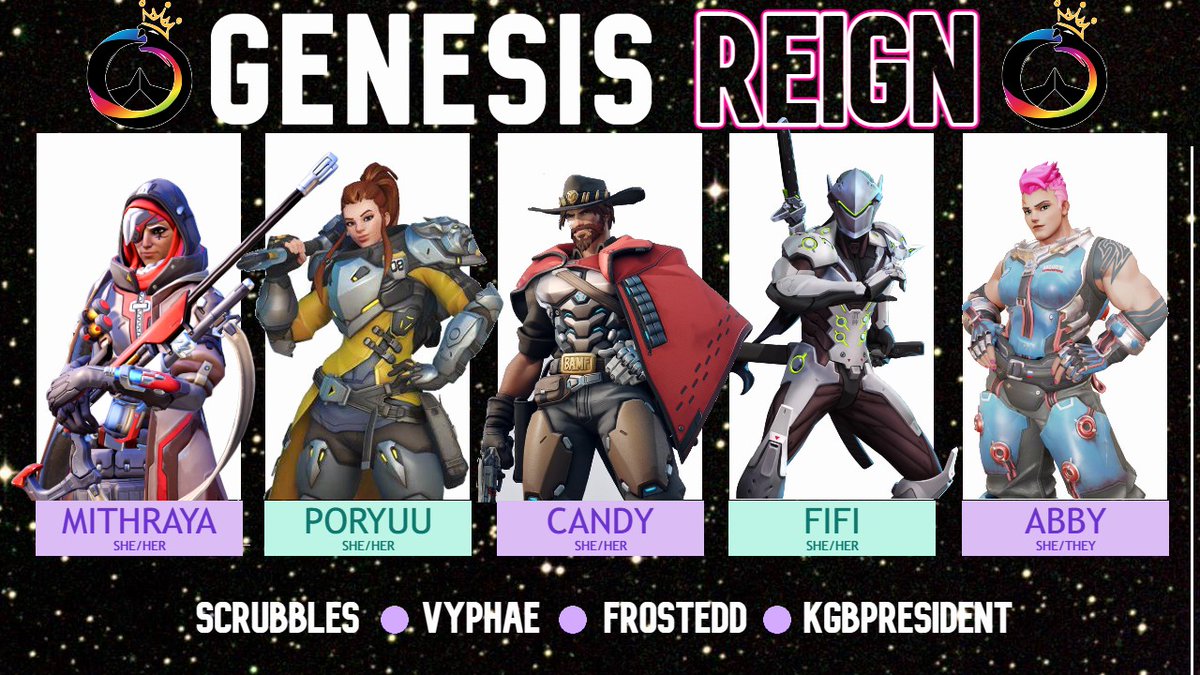 Genesis OW tweet media