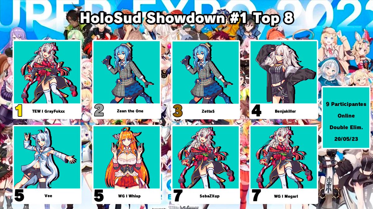 massoud98's tweet photo. Damos finalizado el HoloSud Showdown#1! A pesar de la baja asistencia (probablemente porque todos están en la pasta del beta de SF6 (ta bn si, los banco)), el nivel aumento BASTANTE de una semana a otra! El torneo de la próxima semana se vendrá bélico!! https://t.co/rmOSw4lWED