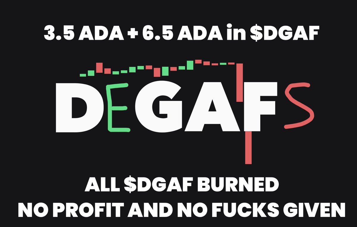 CNFT Tools tweet media