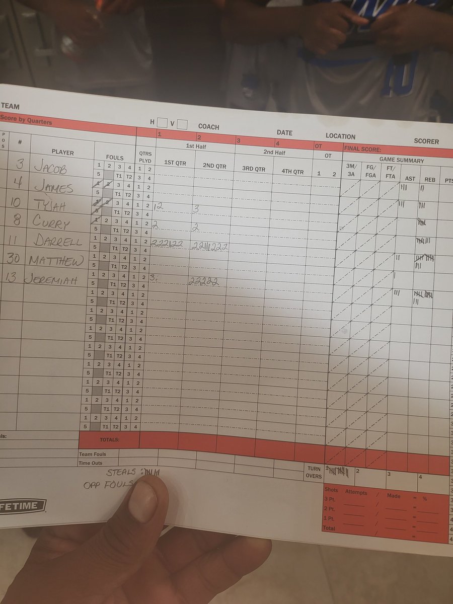 CME ELITE BASKETBALL (@cmeelitebb) on Twitter photo 6'4 Freshman Wing #JeremiahThomas is a intriguing Prospects for <a href="/NS_hoops/">North Shore Boys Basketball</a> ...
Uses his Length to dominate inside but can space the floor with his shooting ability..
13pts 13rebs and a WIN vs Fam Elite 
#DougsDozen 
<a href="/BallSoHardSS/">Ball So Hard</a> <a href="/djones8301/">Doug Jones</a> <a href="/bigsloan32/">Marcus Sloan</a> 6'4 Freshman Wing #JeremiahThomas is a intriguing Prospects for <a href="/NS_hoops/">North Shore Boys Basketball</a> ...
Uses his Length to dominate inside but can space the floor with his shooting ability..
13pts 13rebs and a WIN vs Fam Elite 
#DougsDozen 
<a href="/BallSoHardSS/">Ball So Hard</a> <a href="/djones8301/">Doug Jones</a> <a href="/bigsloan32/">Marcus Sloan</a>