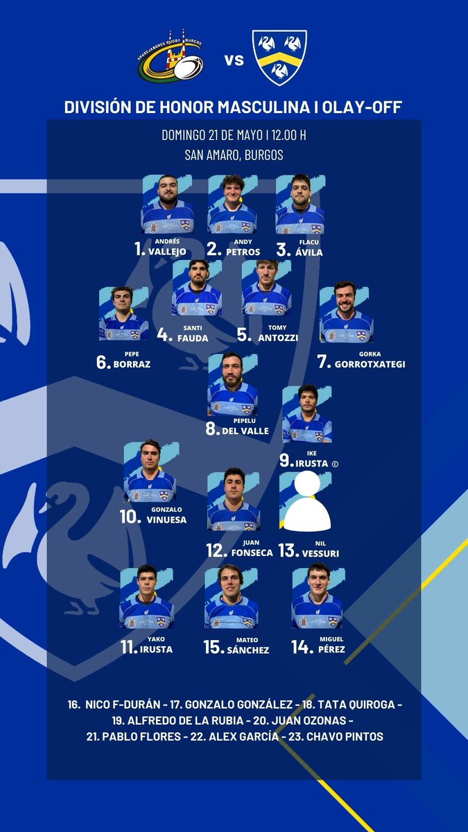 Alineación ⬇️
