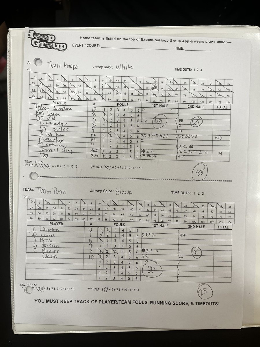 <a href="/June4xx_/">June</a> went off tonight with 40pts (12 made 3s) at Southern Jam Fest <a href="/TheHoopGroup/">Hoop Group</a> <a href="/theCBGLive/">Commonwealth Basketball Group</a> <a href="/247Sports/">247Sports</a> <a href="/TWINHoopsElite/">TWIN Hoops Elite</a>