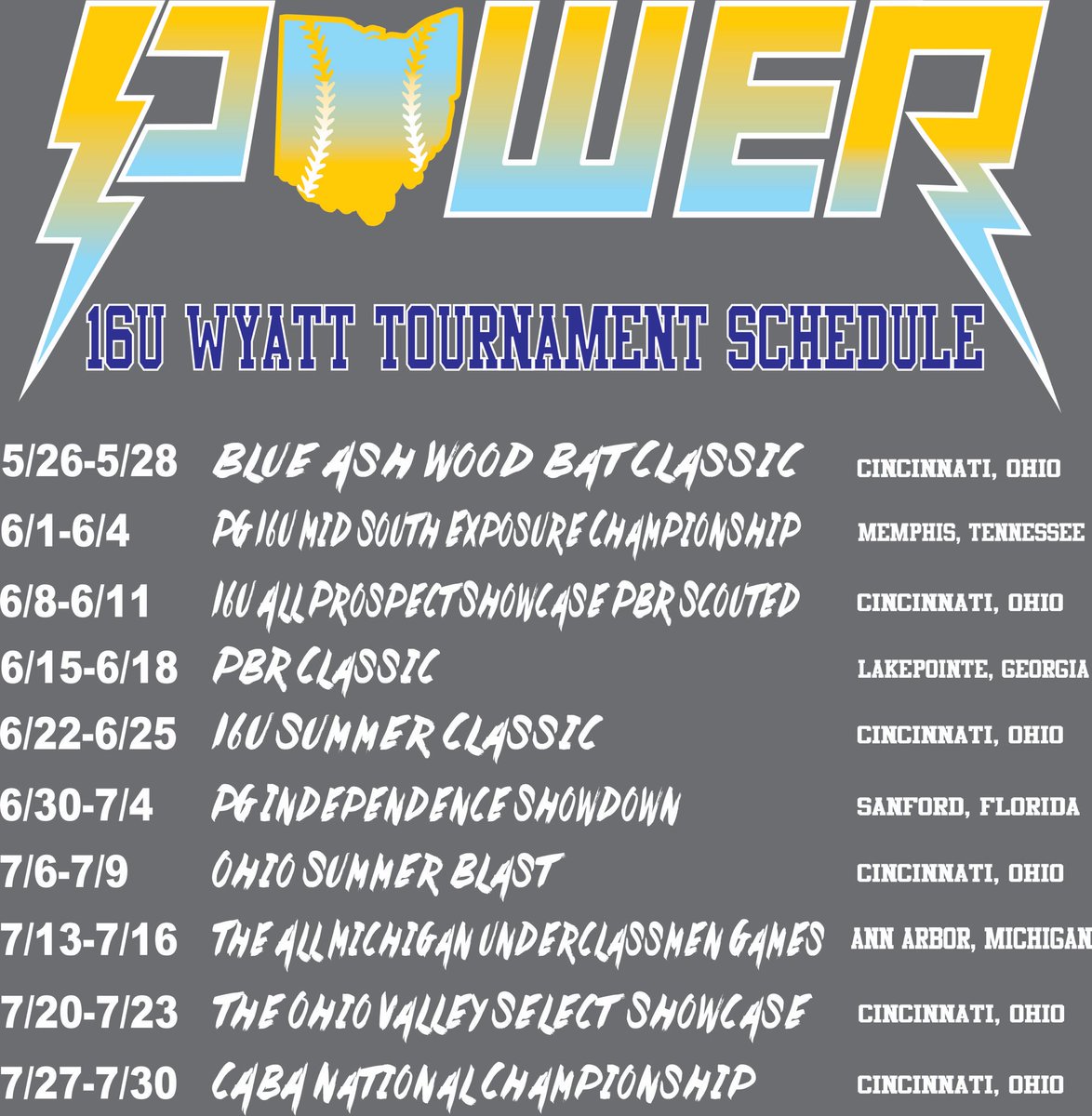 Just a week until GO TIME!!