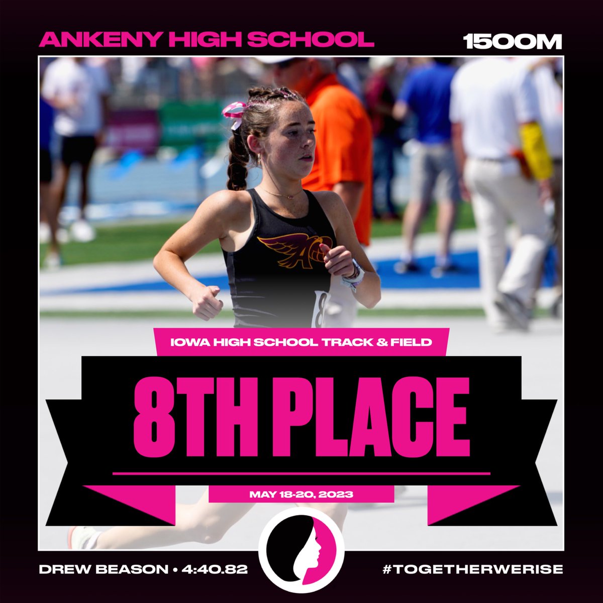 Another gutsy performance came from Drew Beason in the 1500 in a very tough field to get 8th place. She broke her own school record by 4 seconds in a time of 4:40.82