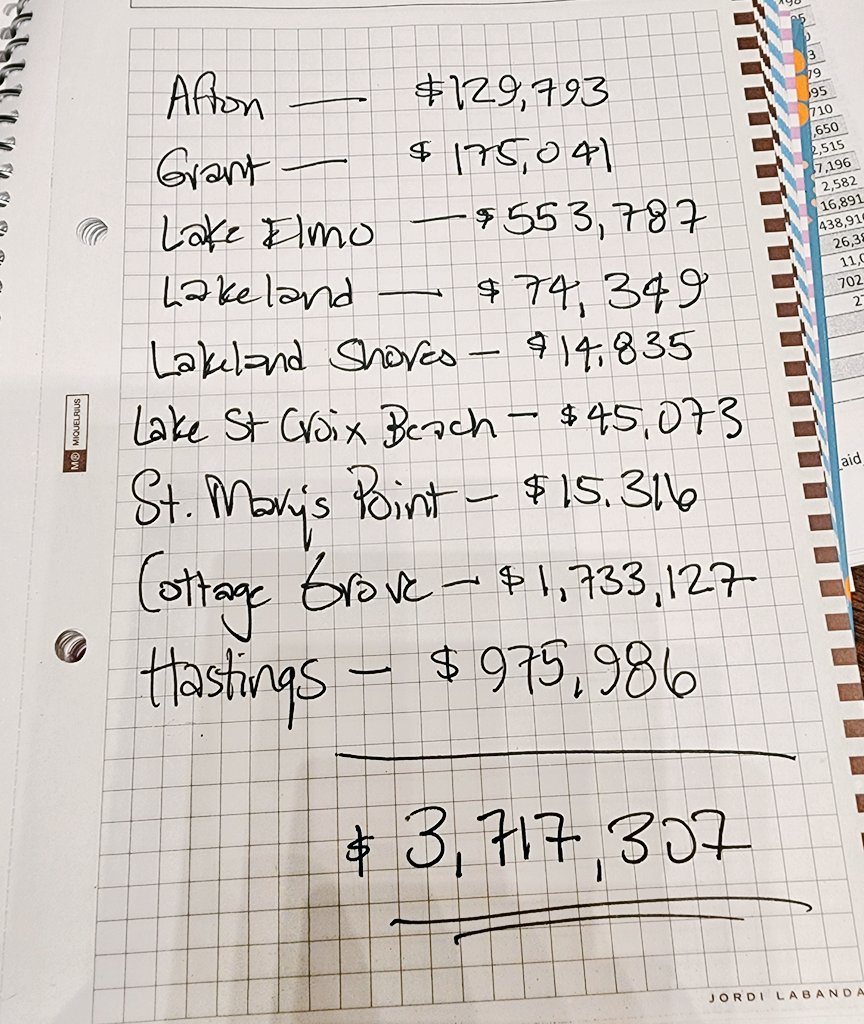 JudySeeberger's tweet photo. Doing the math. The tax bill we will soon be voting on contains over $3 million in public safety dollars for my communities! Thank you @SenGustafson for all your hard work to make this happen! https://t.co/bZwrB7SwWL