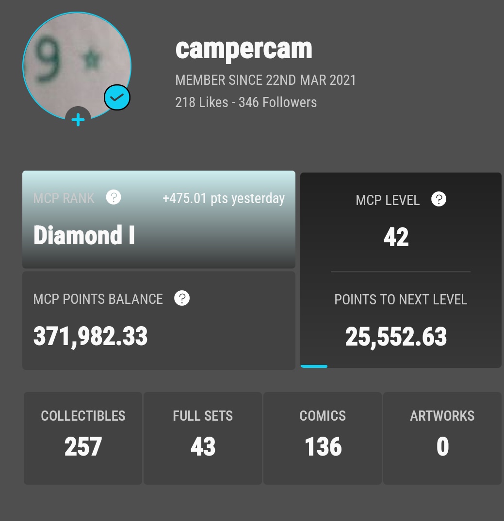 campercam⭕ tweet media