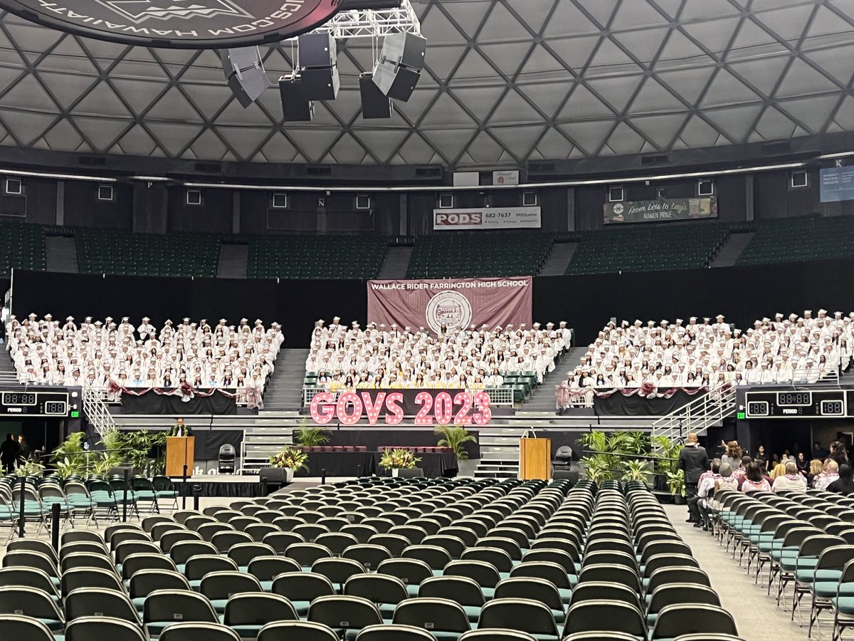 FHS College Bound tweet media