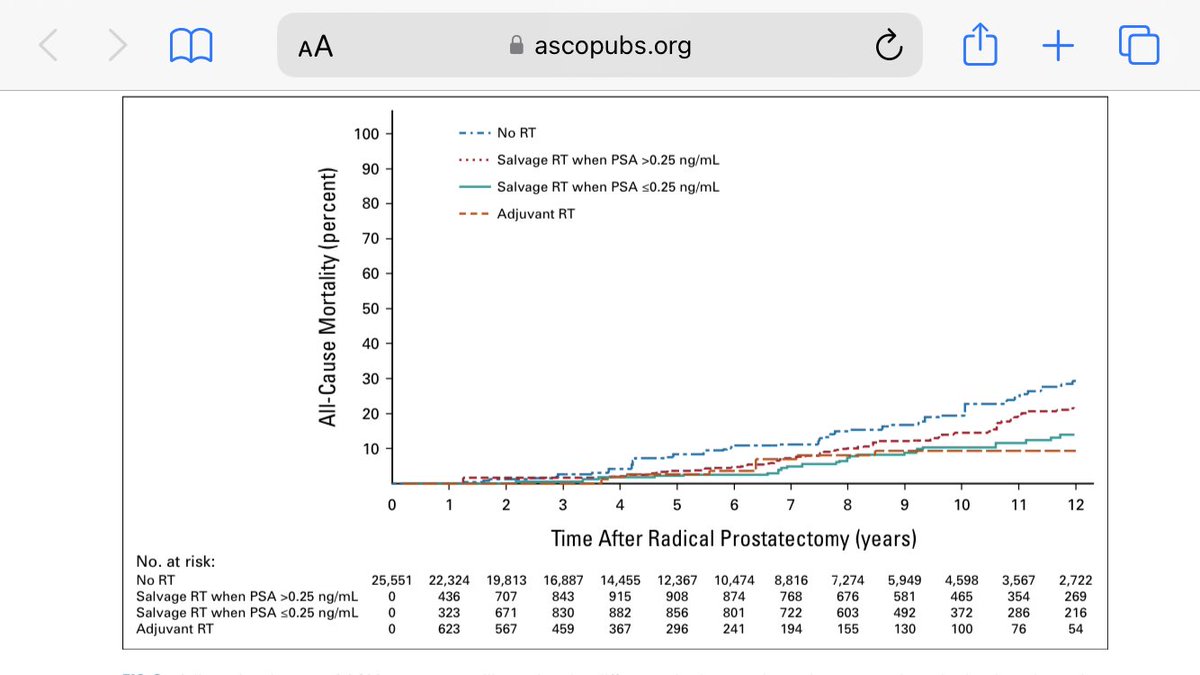 Roderick van den Bergh tweet media