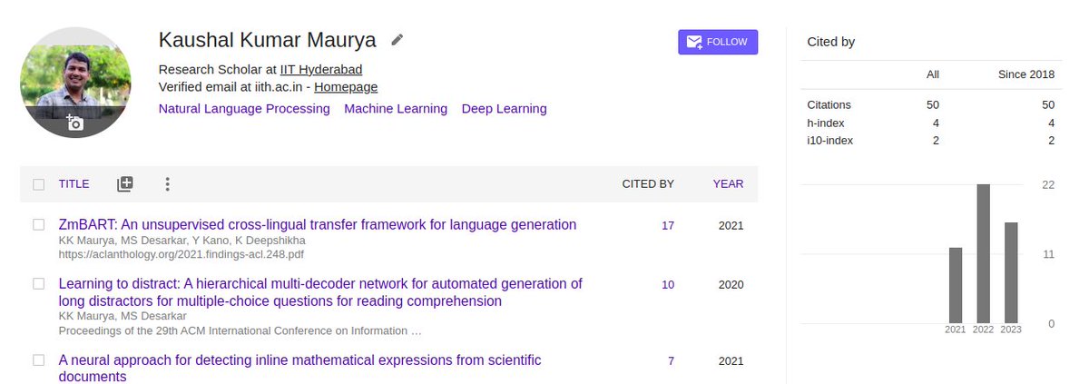 Reached 50 citations today! Special thanks to my amazing Ph.D. supervisor, Dr. Maunendra, for their guidance and support throughout this journey. Feeling grateful and motivated to continue contributing to my field. #ResearchMilestone #Grateful #PhDLife