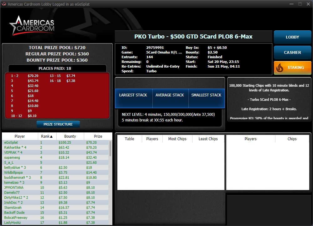 eGoSplat's tweet image. I love plo5 :D