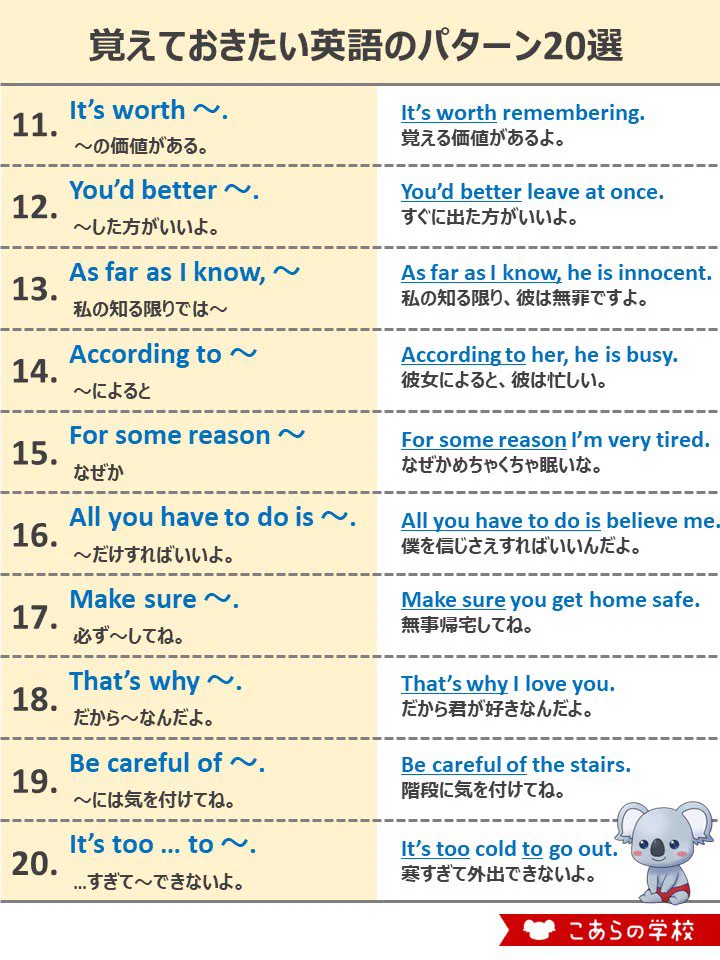 英語日常会話フレーズ集。こういうの、マジで留学前に欲しかった…