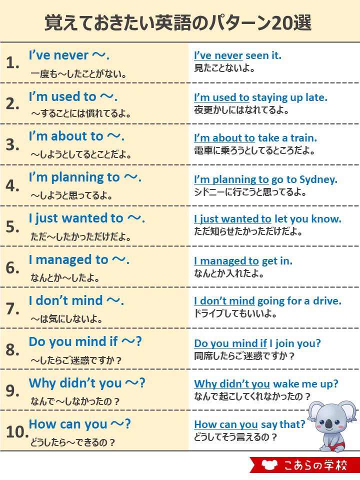 英語日常会話フレーズ集。こういうの、マジで留学前に欲しかった…