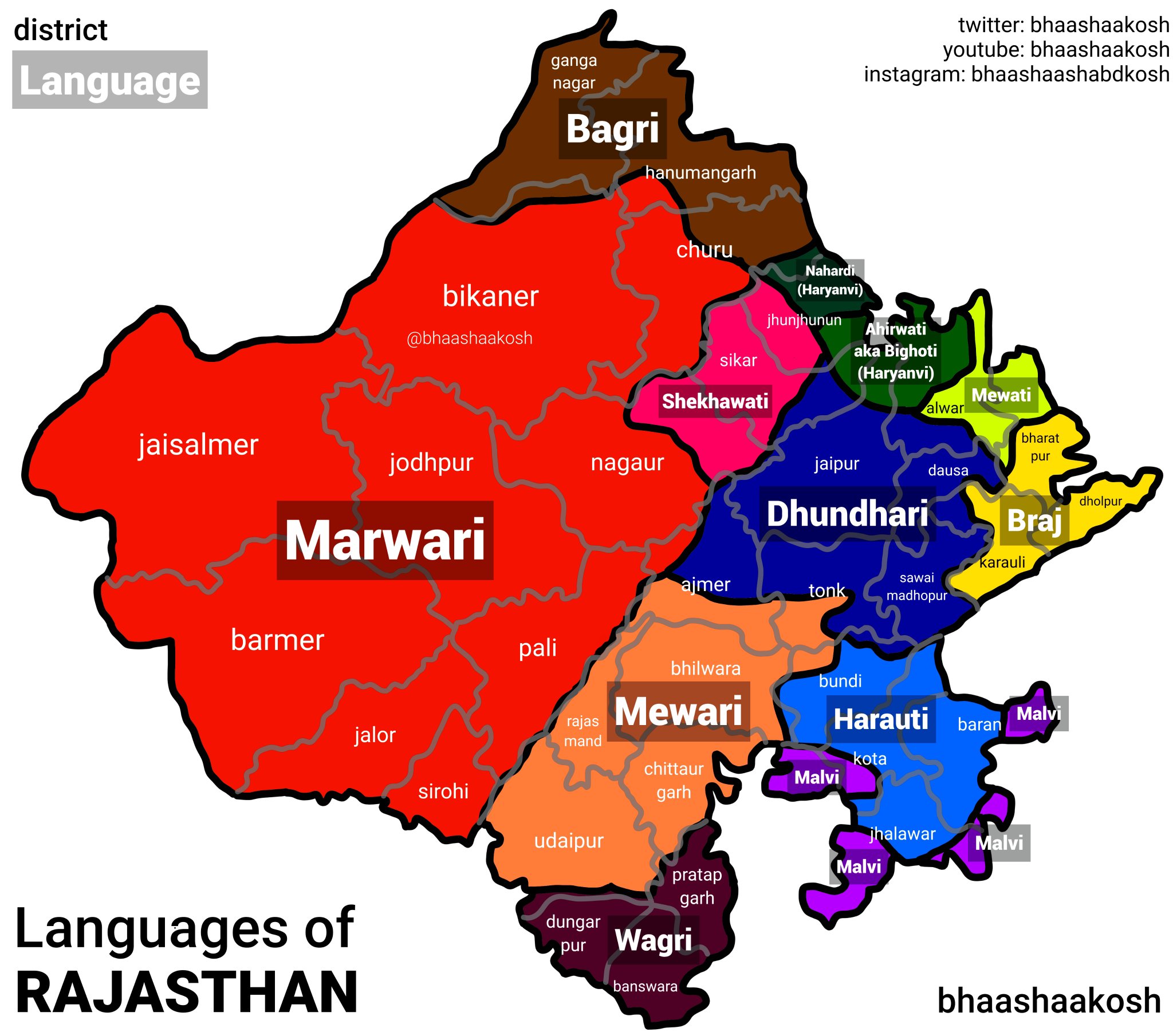 Rajasthani Language rajasthani-language