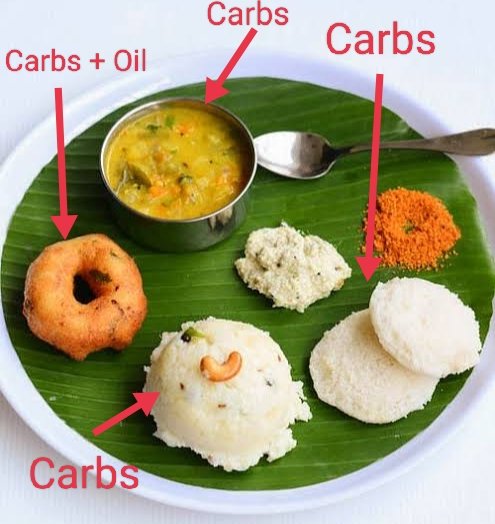 Typical South Indian breakfast.

Where is the Protein in this? Where is the healthy Fat in this?

Please don't say urad dal in Idli/Vada or dal in a bit of sambhar is protein.

Not trying to demean anyone, but it's important to know things & make changes accordingly.