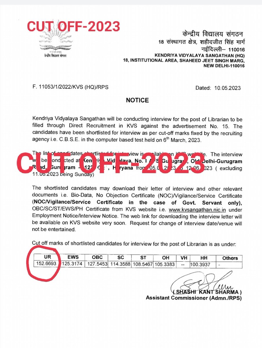 JAGDISH00043954's tweet photo. KVS LIBRARIAN 2019:
Seats: 24
Cut off (G) for Interview: 105/150 (70%)

KVS LIBRARIAN 2023:
Seats: 146 (6 times)
Cut off (Gen) for Interview: 152.66/180 (84.81%) 

Final cut off after interview is yet to come. Imagine final cut off? Is this a fair competition or a fixed script. https://t.co/xrsK7RfXJK