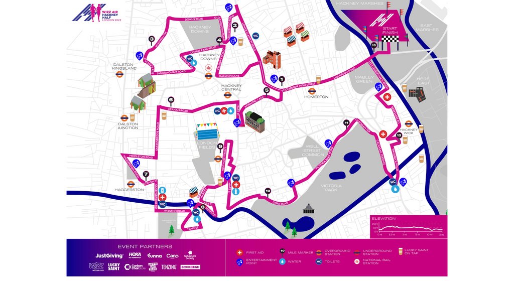 netil360 tweet media