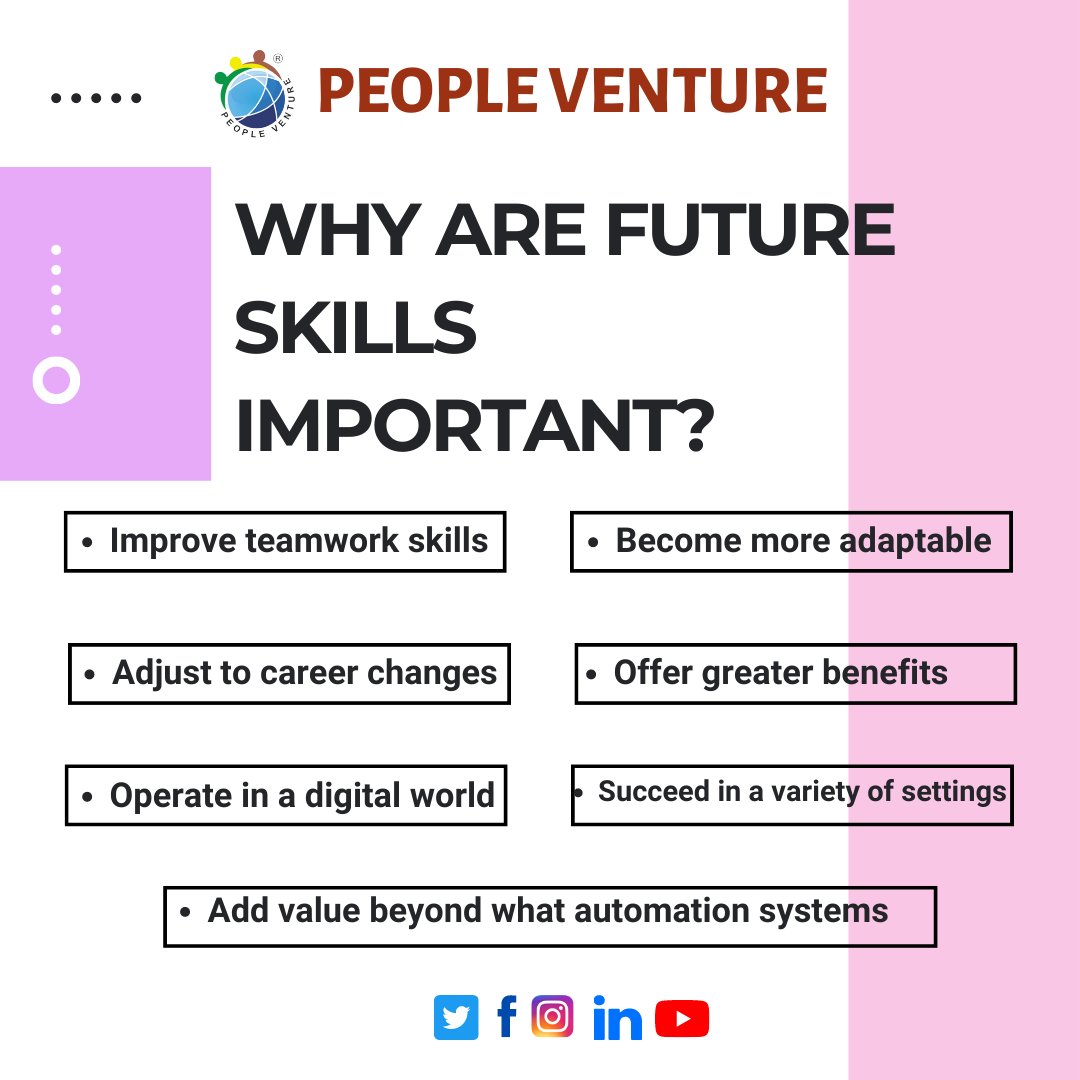 Why are future skills important?

#skills #skillshare #skillset #skillsetmindset #peopleventure #sunilkapur #teamwork #career #careerchanges #digitalworld #automation