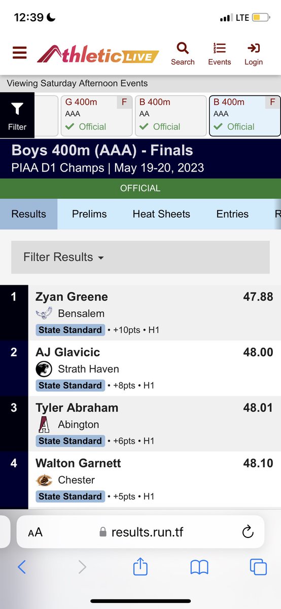 zyan_greene's tweet photo. 47s in prelims and finals https://t.co/L8jEheiymc