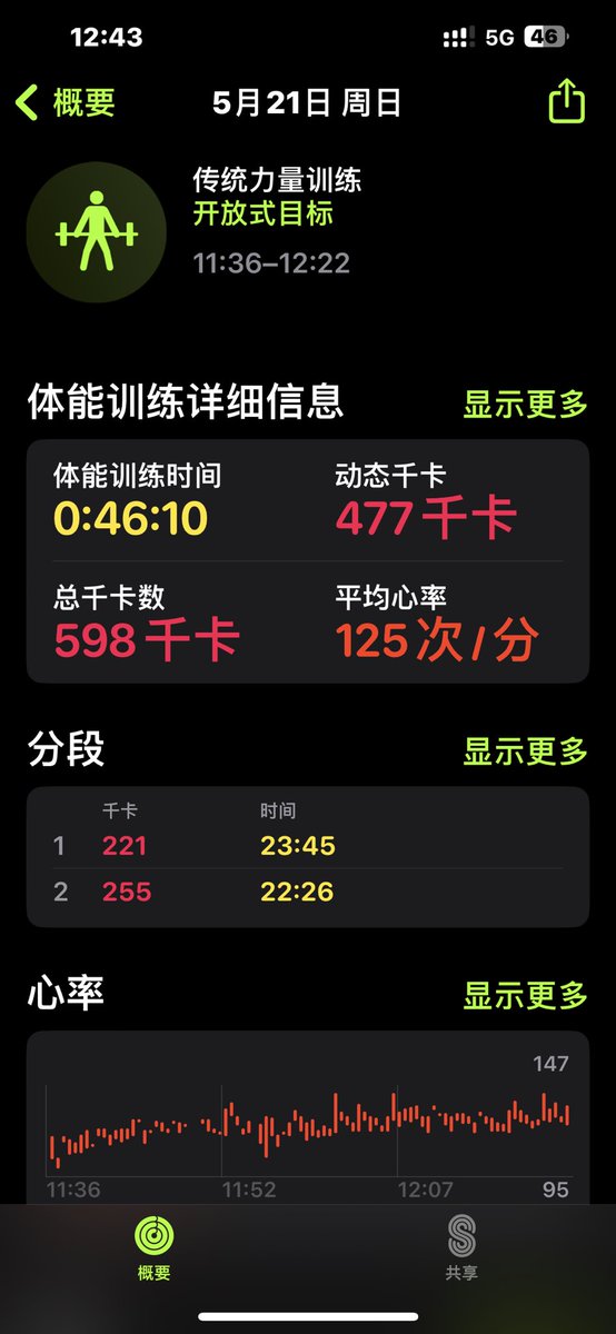 卧推80kg做组了，好，很有精神