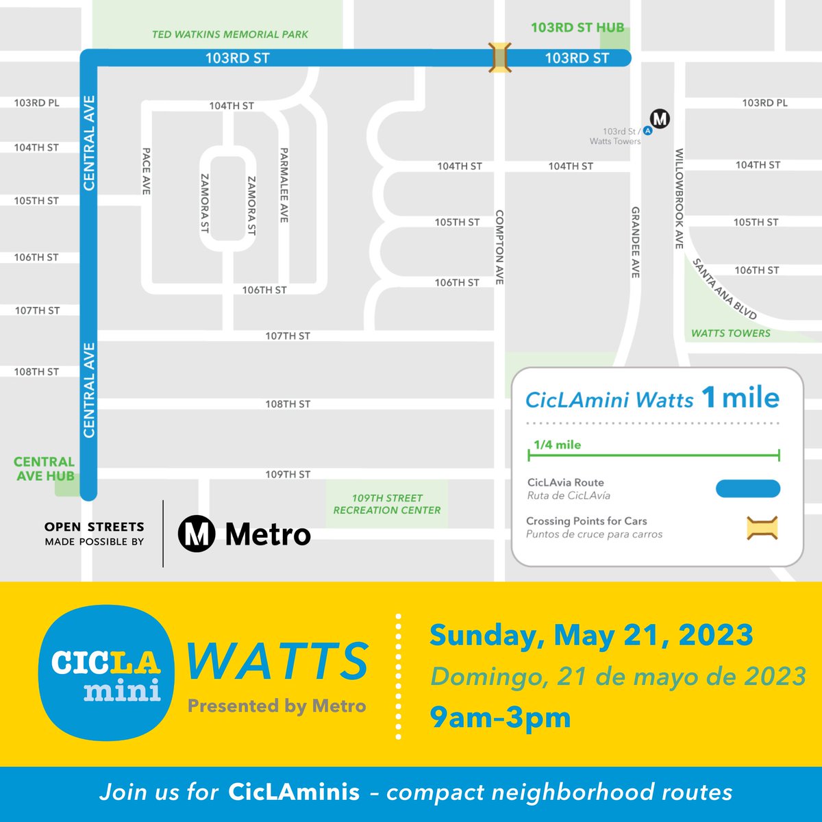 The 📍CicLAmini—Watts route is accessible via Metro A Line (Blue) 🚊. Stop at either the 103rd St / Watts Tower Station (0.4 miles from 103rd St Hub) or the Firestone Station (1.2 miles from 103rd Hub). For more transit info visit: bit.ly/3nTHrTh. @metrolosangeles