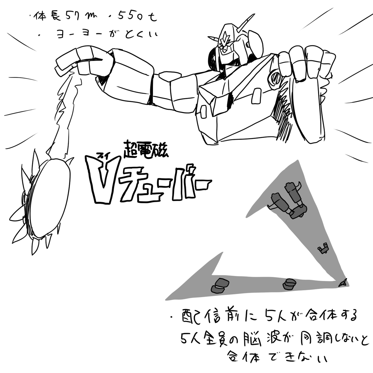 Vチューバーです