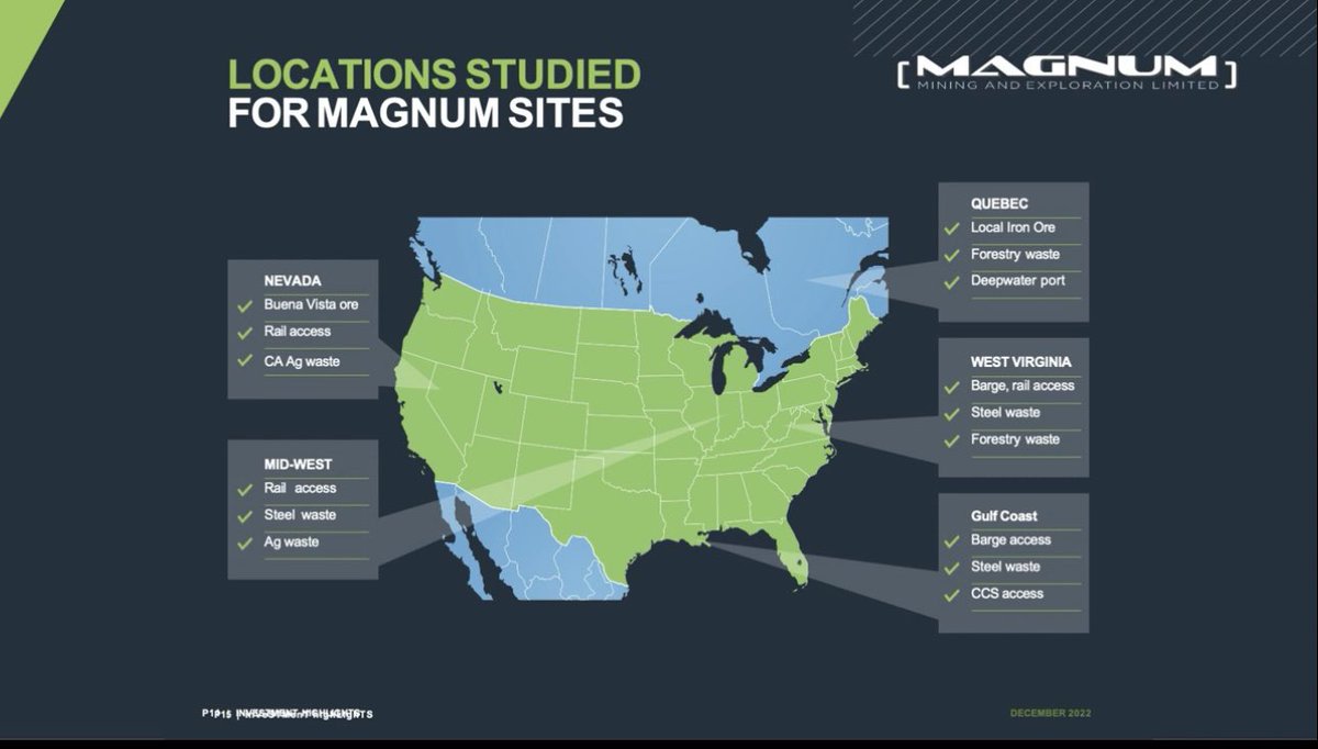 $MGU will be turning worthless legacy dumps, steel waste, Ag waste Ect. Into Billions of dollars in revenue 

$fmg $bhp $rio $grr

Large market adoption of HISMELT technology & BIO pci will disrupt the entire steel and iron ore markets 
#esg#hismelt#greensteel#greeniron#greencoal