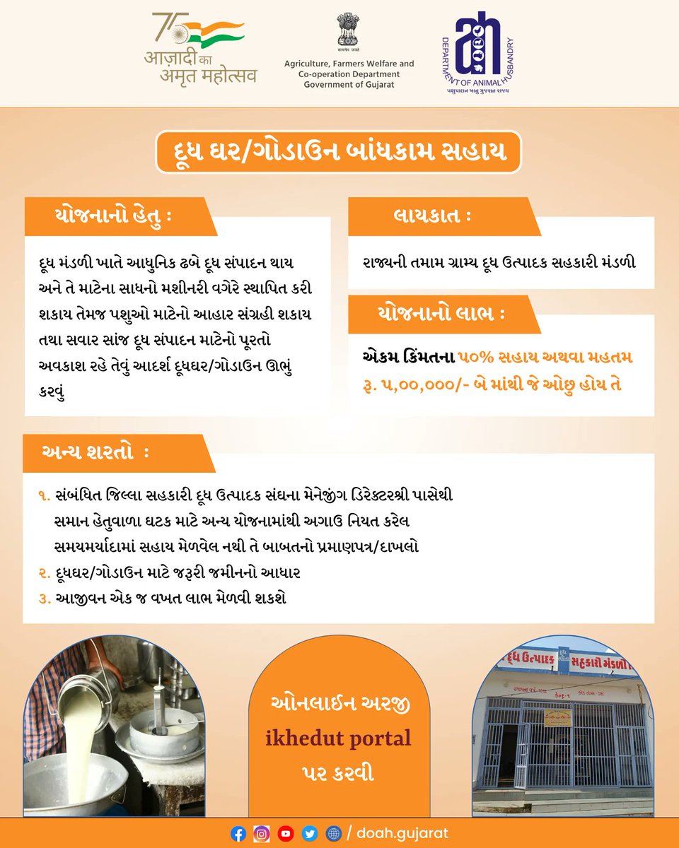 DoahGujarat's tweet photo. દૂધ ઘર/ગોડાઉન બાંધકામ સહાય માટે https://t.co/kFZlkgcaVH પર અરજી કરવી
@Dept_of_AHD @RaghavjiPatel @posolanki
#doah #departmentofanimalhusbandry #gujarat #animal #animals #gujaratinformation #governmentofgujarat #pashupalak #propermethod #milking #milkhouse #ikhedutportal https://t.co/MxFXkGG1xM