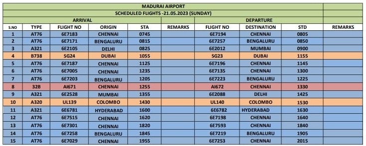 #AAI #MaduraiAirport #Update: 
Flight Arrival/Departure schedule for 21.05.2023

@AAI_Official @AAIRHQSR @gmpraai @pibchennai @MoCA_GoI
@PIB_India @aaichnairport
@IndiGo6E @RGIAHyd
@airindiain @BLRAirport
@flyspicejet @CSMIA_Official @Pib_MoCA @pibchennai @DXB @aaitirairport