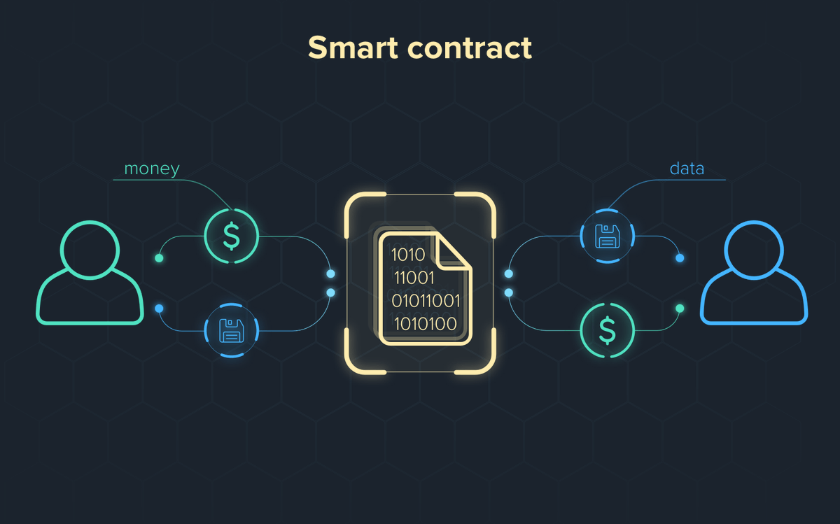 ⚡️ zkSync Era 主网极简合约部署

Era 合约的部署目前只能通过命令行的方式实现，稍显复杂

经过一番摸索，基本熟悉情况。这里帮大家梳理一下完整的部署和验证流程，同时以部署一个最简单的合约作为案例，便于大家上手

🎯步骤：

1、环境准备
2、合约代码准备
3、部署验证合约