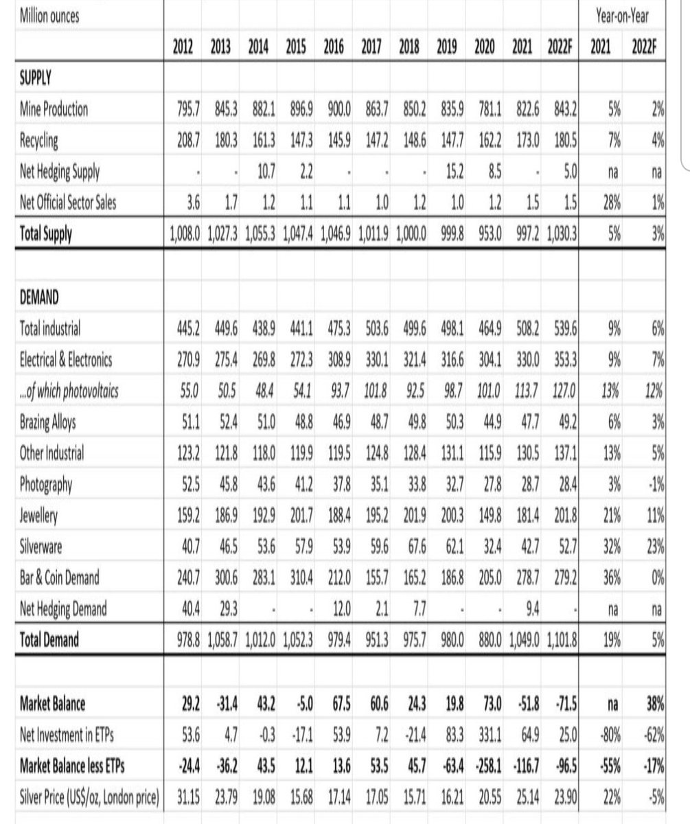 constantin savin tweet media