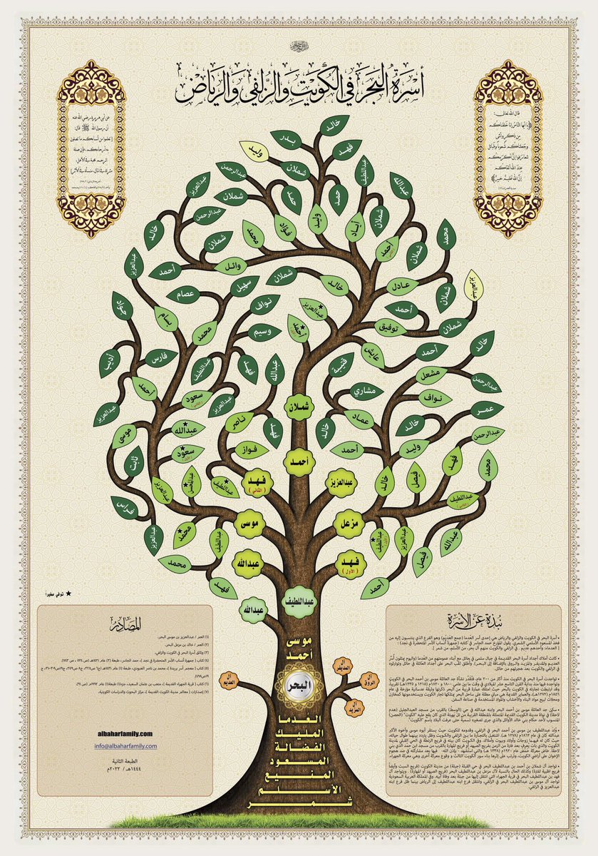 ansab_Q8's tweet photo. الاسرة : البحر
الهجرة : الزلفي
السكن  : الوسط - جبلة

يعود نسب هذه الأسرة إلى العْدِمَا من المليك من الفضالة من المسعود من المنيع من الأسلم من شمر

*ذرية :- 
-  مزعل عبداللطيف البحر
- فهد عبداللطيف البحر
- شملان احمد عبداللطيف البحر https://t.co/U61VK3ogXc