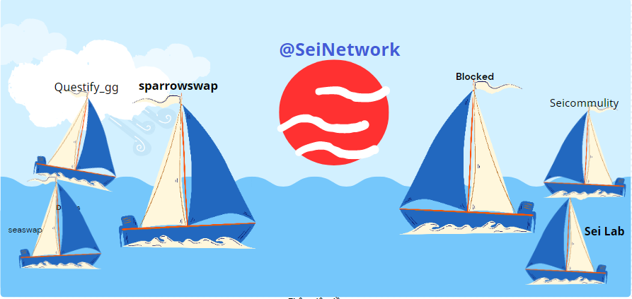 Fans❤️❤️ Memecoin tweet media