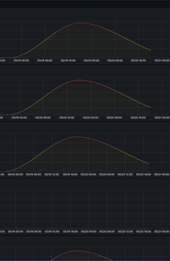 Nifty Raven tweet media
