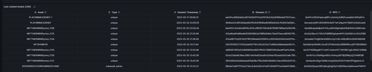 Nifty Raven tweet media