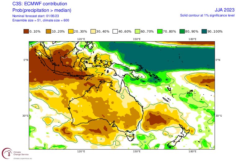 windjunky's tweet image. All the talk about #ElNino is really about ‘will Australia be dry’, and hen it come to making Australia dry there is a lot more than just El Niño.   So what do the non-Australian models think Australia’s winter will be like? 
Dry… plus warm in the south
climate.copernicus.eu/charts/package…