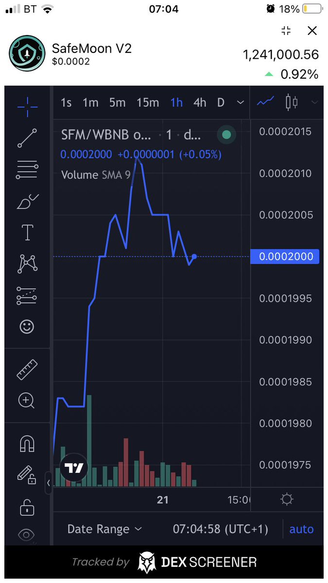 _safemoon_pilot's tweet image. Day 665 with Safemoon. 15 Safemoon in Reflectons in the last 24 hours. 
#SAFEMOON #SAFEMOONARMY #SAFEMOONFAMILY #SAFEMOONEXCHANGE