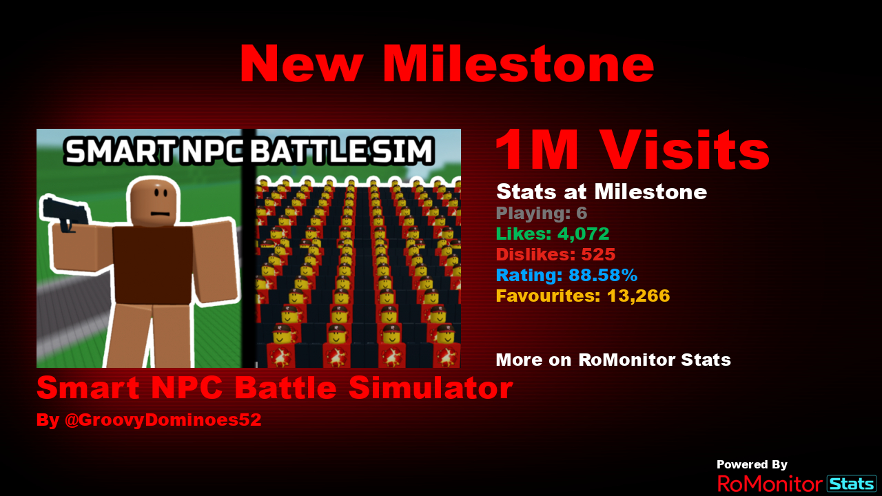 RoMonitor Stats on X: “Congratulations to Smart NPC Battle