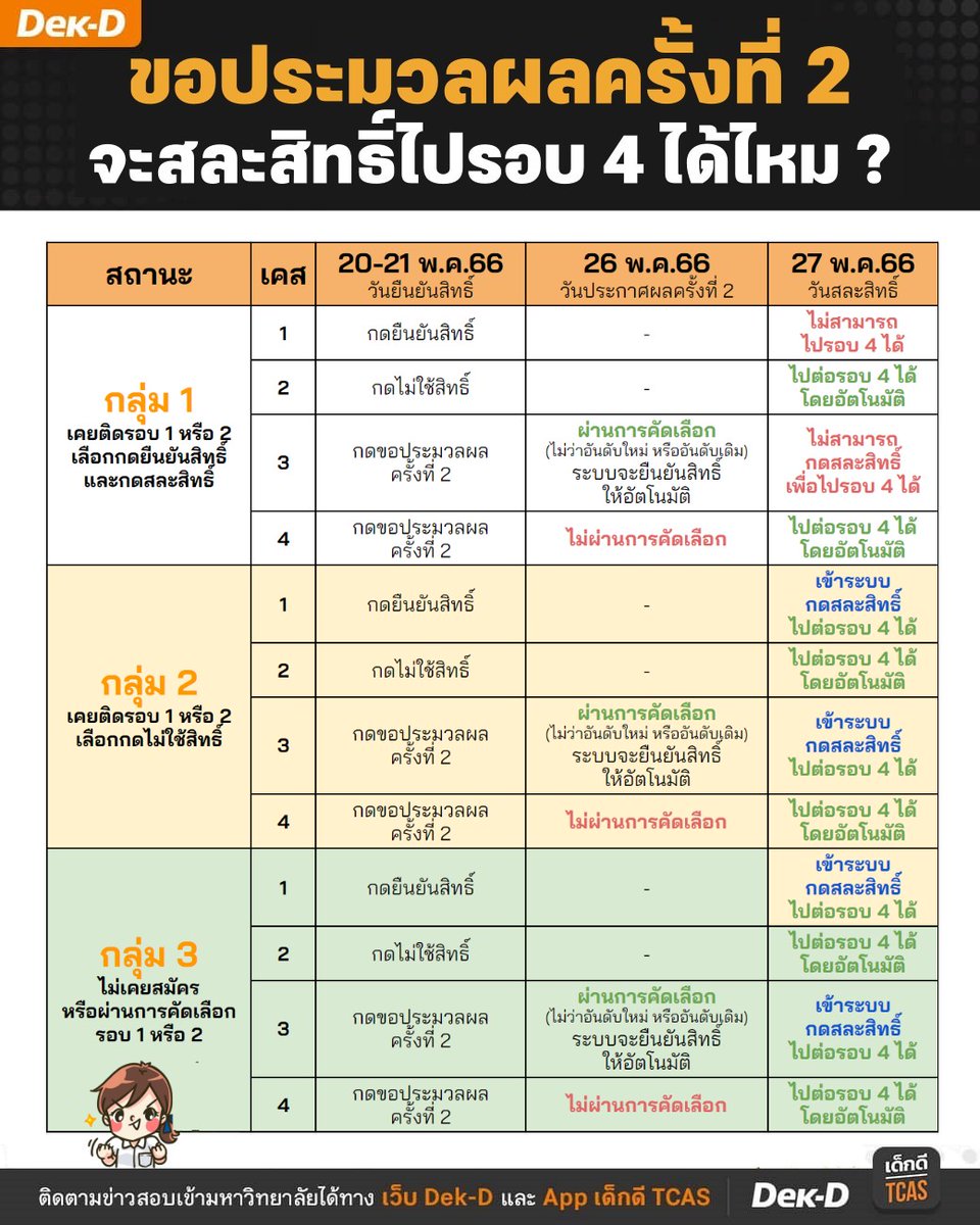 พี่ลาเต้ เว็บเด็กดี tweet media
