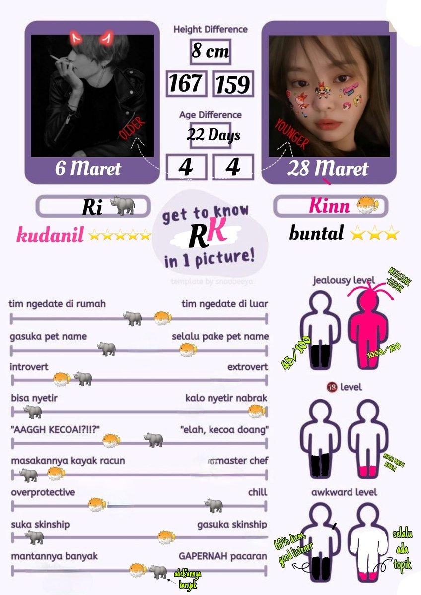 made by buntal, disuruh up katanya wkwk @bisadiemgasii