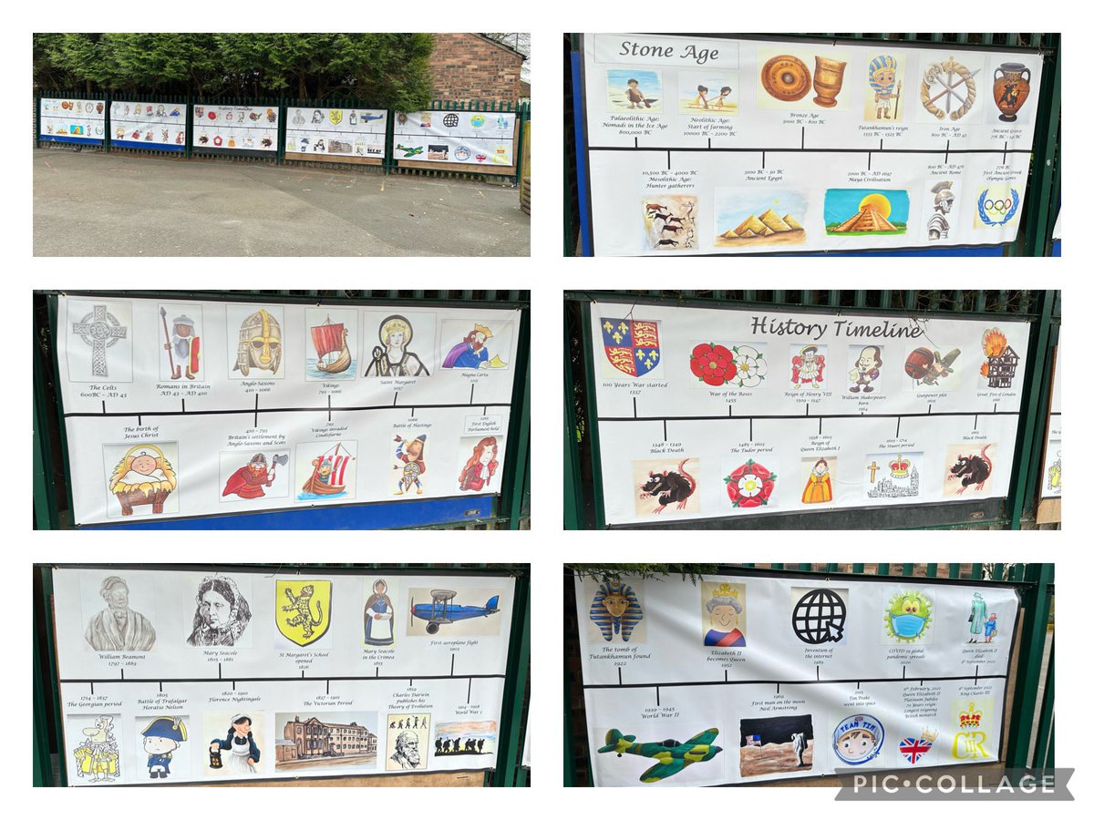 Murals And Wall Art by Jo Bell on Twitter "Digital history timelines