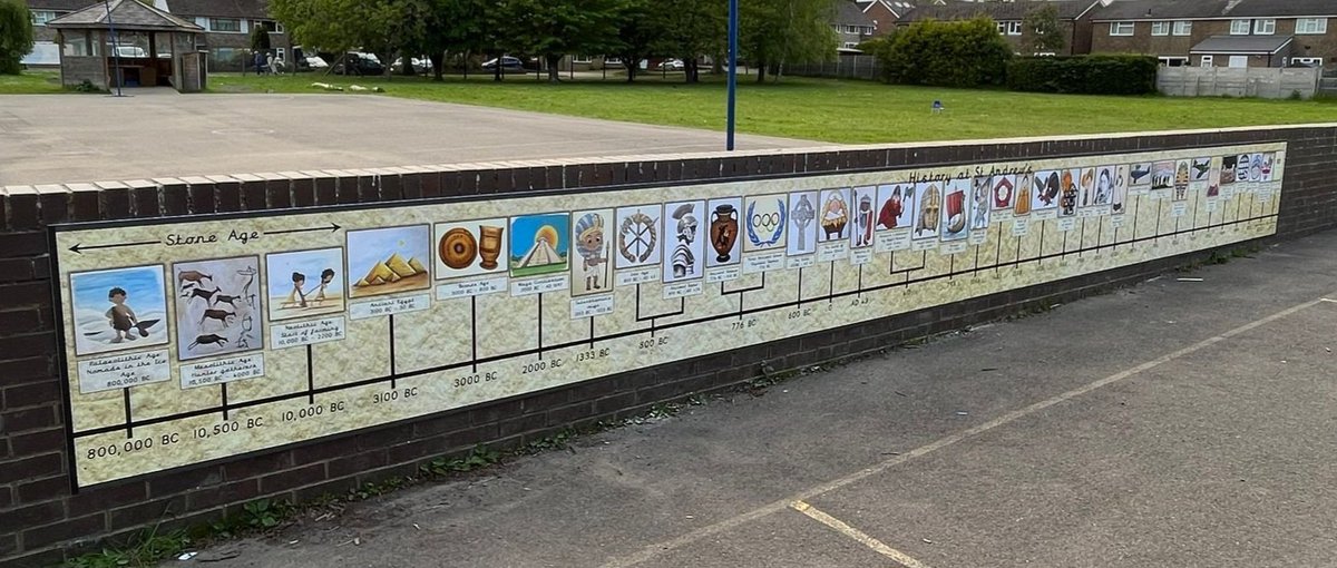 Murals And Wall Art by Jo Bell on Twitter "Digital history timelines