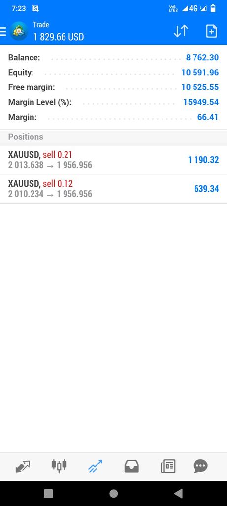 Usama Gabol (@usamagabol5) on Twitter photo 