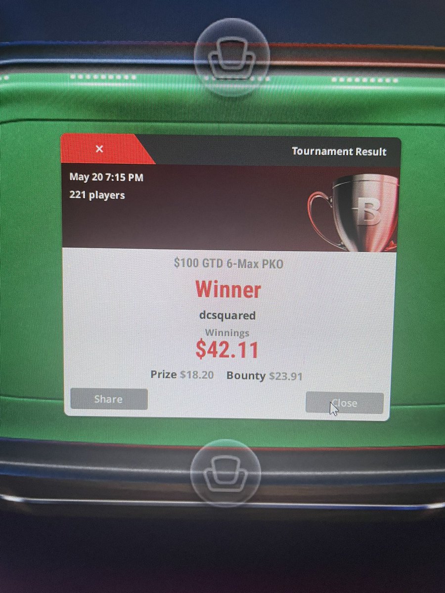 DennisCurrie10's tweet photo. Nice day in the micro streets. 34/9086 in a freeroll for just under $40 and then closed the night out with a victory for another $41 profit. #maxroi https://t.co/qUSAFGhwbb