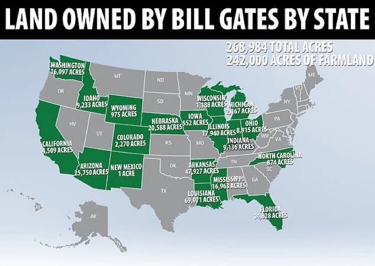 Peter McGahan on Twitter "Bill Gates has bought up 242,000 acres of