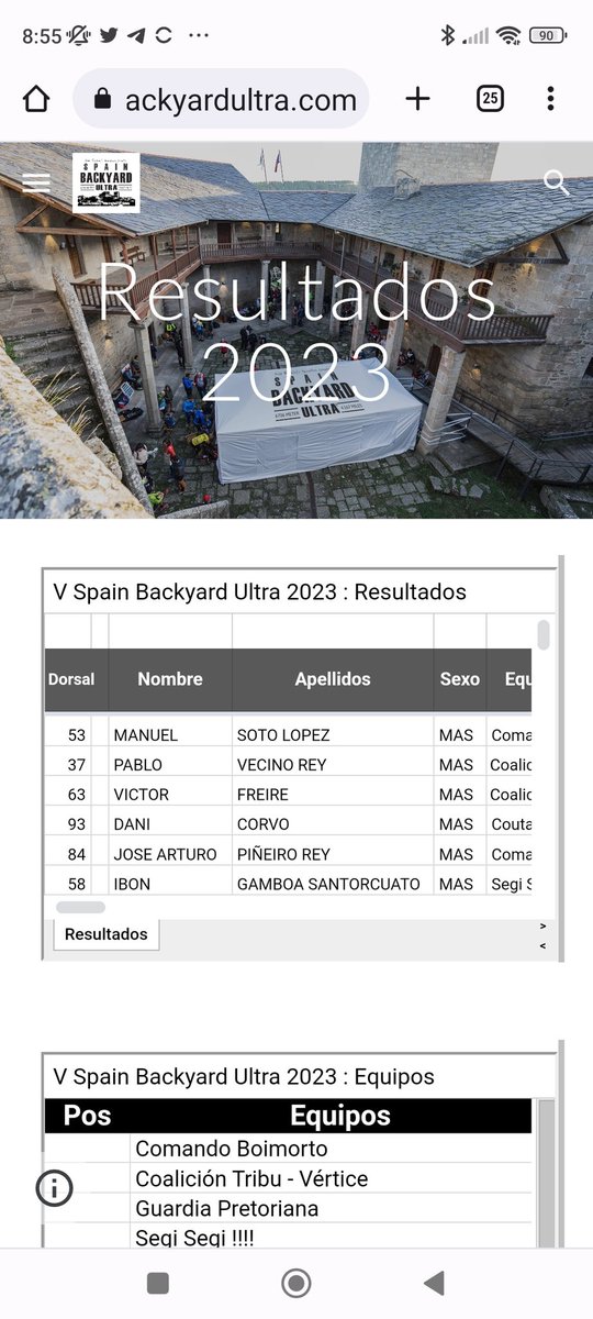 Bo día. 
Xa só quedan 5, na V Spain Backyard Ultra 2023.

Levan 24 voltas (+160km).
A vida son retos 🙆‍♂️🙆‍♂️.
#backyardultra
#CastroCaldelas